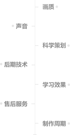 在線教育短視頻服務(wù)商