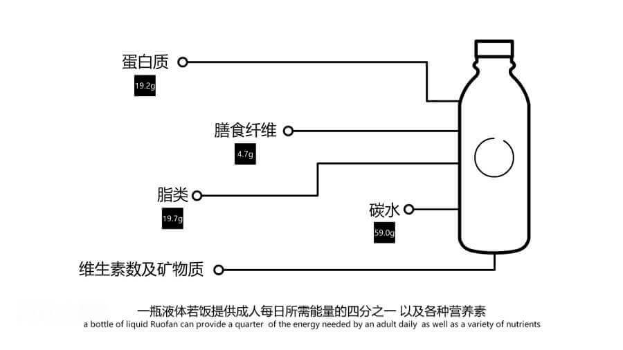 20180515 二維動畫廣告[00_00_33][20180523-185213-2].JPG